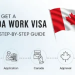 How to Get a Canada Work Visa Easily – Step-by-Step Guide
